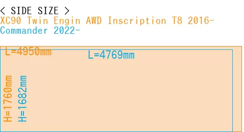 #XC90 Twin Engin AWD Inscription T8 2016- + Commander 2022-